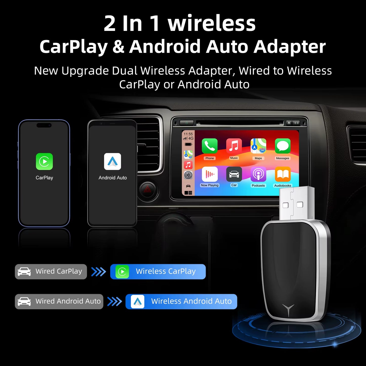 Wireless Carplay Adapter Converts Wired to Wireless Carplay Adapter for Iphone Wireless Control Plug & Play Carplay